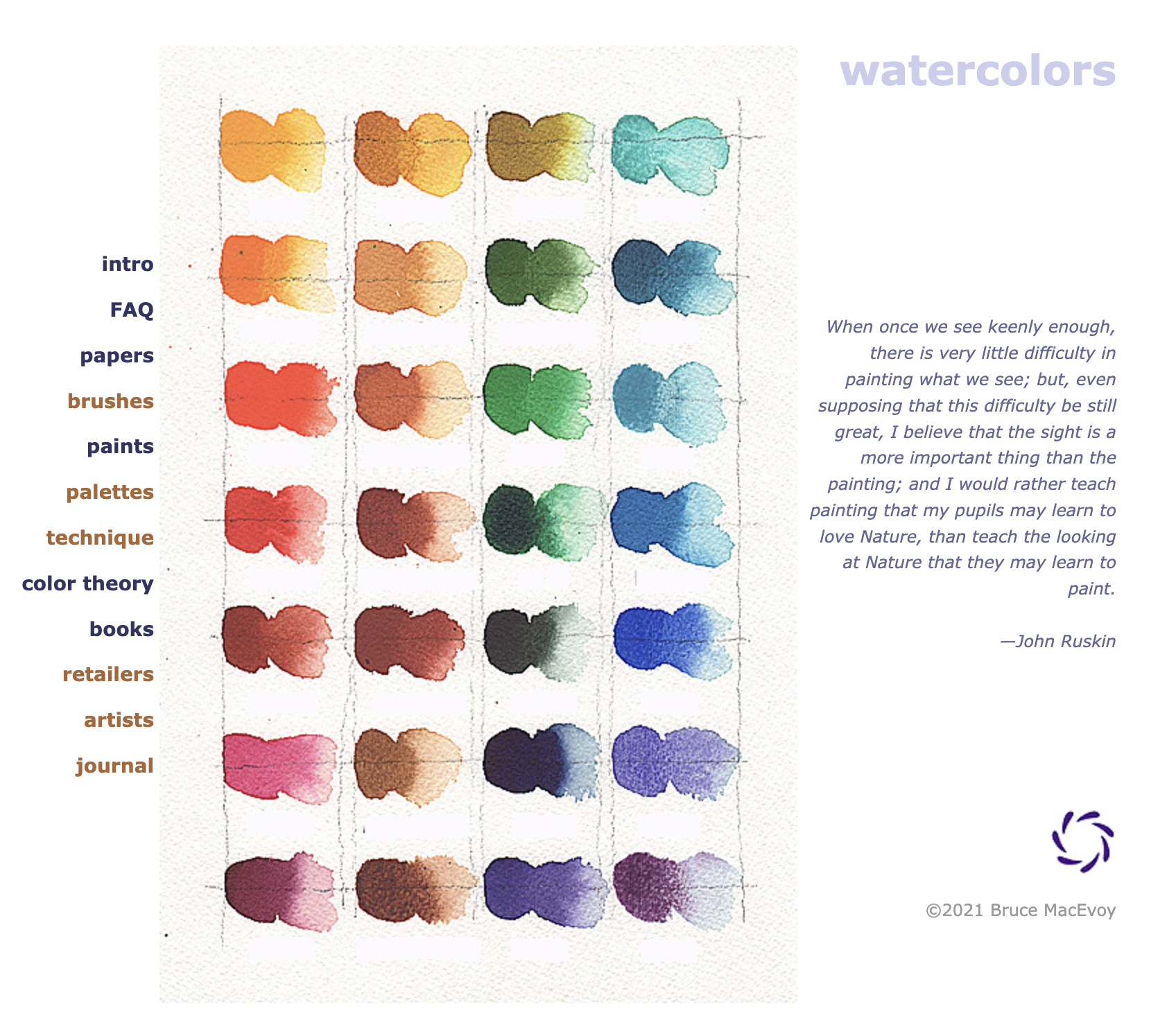 watercolors